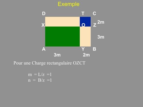 z Calcul-Du-Tassement