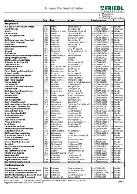 Unsere Partnerbetriebe - FRIEDL