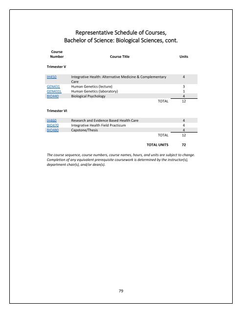 Vision, Mission, and Guiding Principles for SCUHS