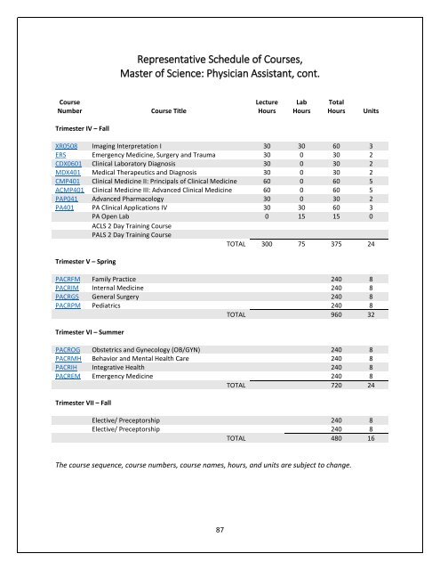 Vision, Mission, and Guiding Principles for SCUHS