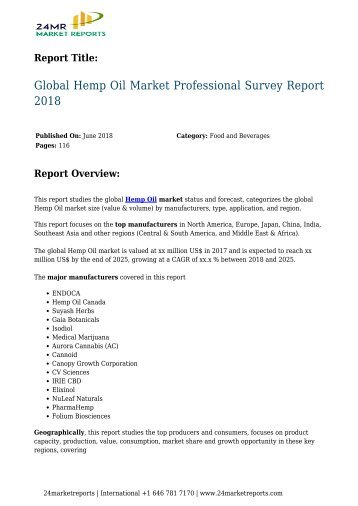 Hemp Oil Market Professional Survey Report 2018