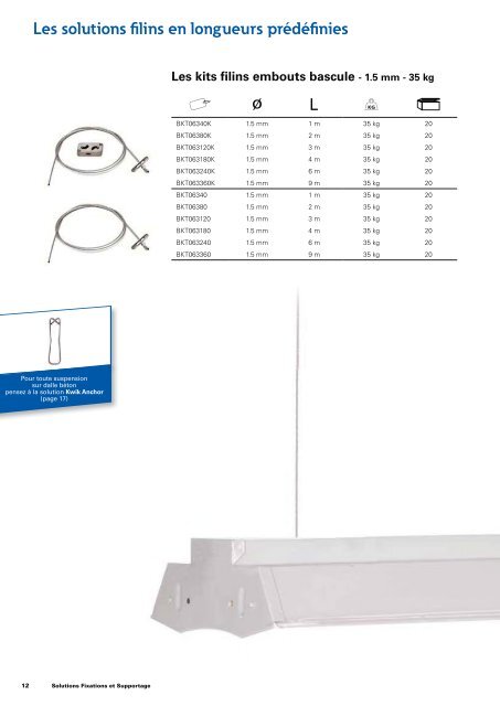 EATON-COOPER-B-LINE_Catalogue_Fixations-et-Supportage_2016_DE