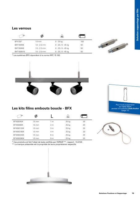 EATON-COOPER-B-LINE_Catalogue_Fixations-et-Supportage_2016_DE