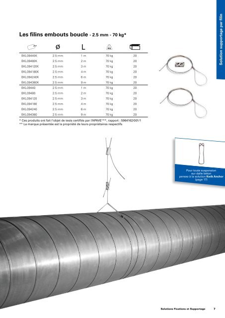 EATON-COOPER-B-LINE_Catalogue_Fixations-et-Supportage_2016_DE