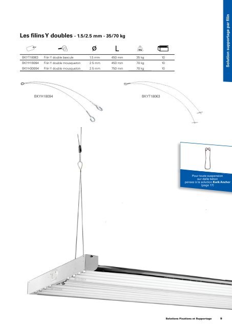 EATON-COOPER-B-LINE_Catalogue_Fixations-et-Supportage_2016_DE