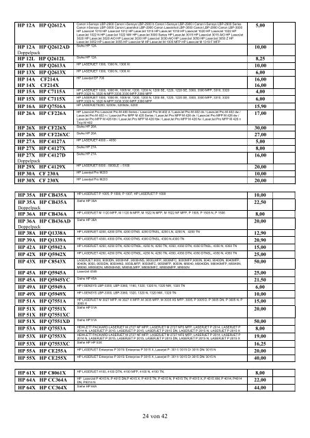 Ankaufliste Preisliste Ankauf volle Toner Tintenpatronen Druckerpatronen Juni 2018