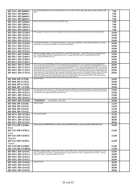 Ankaufliste Preisliste Ankauf volle Toner Tintenpatronen Druckerpatronen Juni 2018