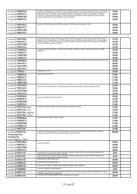 Ankaufliste Preisliste Ankauf volle Toner Tintenpatronen Druckerpatronen Juni 2018