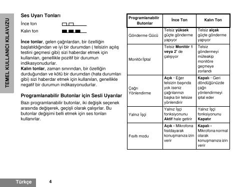 BEDIENUNGSANLEITUNG__GP330_Multi.pdf