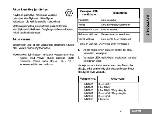 BEDIENUNGSANLEITUNG__GP330_Multi.pdf