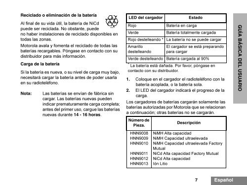 BEDIENUNGSANLEITUNG__GP330_Multi.pdf