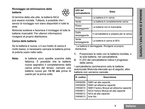 BEDIENUNGSANLEITUNG__GP330_Multi.pdf