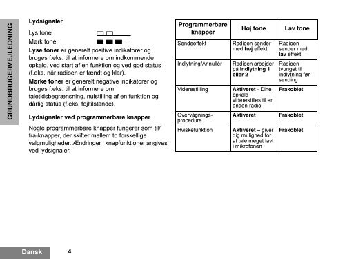 BEDIENUNGSANLEITUNG__GP330_Multi.pdf