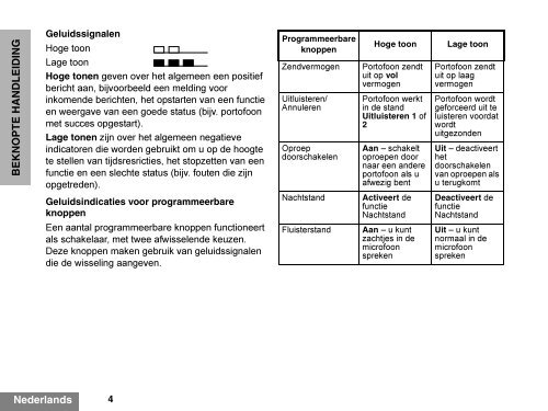 BEDIENUNGSANLEITUNG__GP330_Multi.pdf