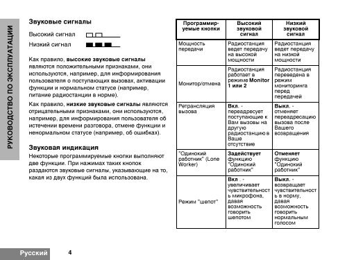 BEDIENUNGSANLEITUNG__GP330_Multi.pdf