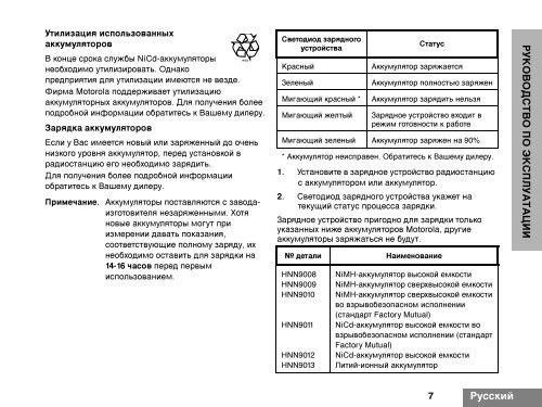 BEDIENUNGSANLEITUNG__GP330_Multi.pdf