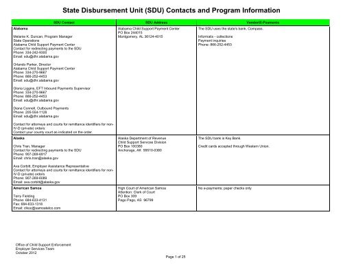 (SDU) Contacts and Program Information - Administration for ...