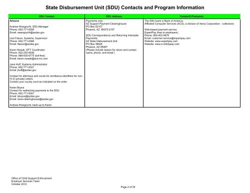 (SDU) Contacts and Program Information - Administration for ...