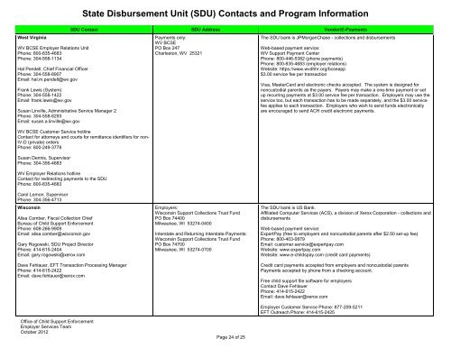 (SDU) Contacts and Program Information - Administration for ...