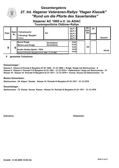 27. Int. Hagener Veteranen-Rallye "Hagen Klassik"