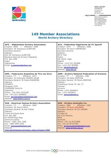 149 Member Associations