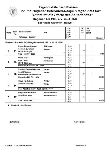 "Rund um die Pforte des Sauerlandes" Ergebnisliste nach Klassen ...