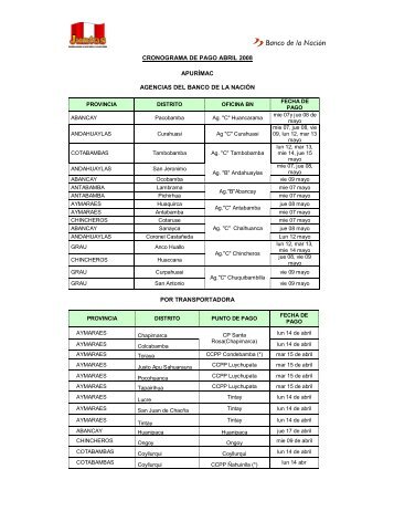 CRONOGRAMA DE PAGO ABRIL APURIMAC - Juntos