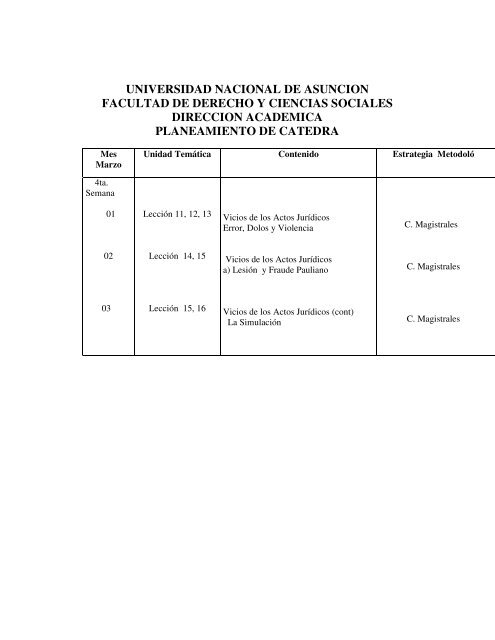 Derecho Civil (Obligaciones) - Facultad de Derecho - Universidad ...