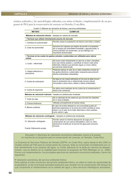 Manual Para el Desarrollo de Mecanismos pago/compensación