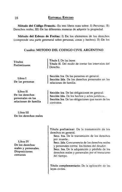 Guia de Obligaciones Civiles y Comerciales