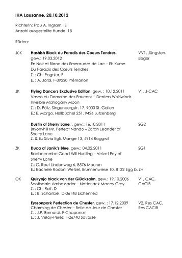 Resultate IHA Lausanne vom 20. Oktober 2012