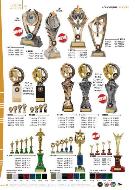 Diff Trophies Winter 2018