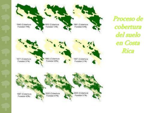 Pago de Servicios Ambientales FONAFIFO Costa Rica