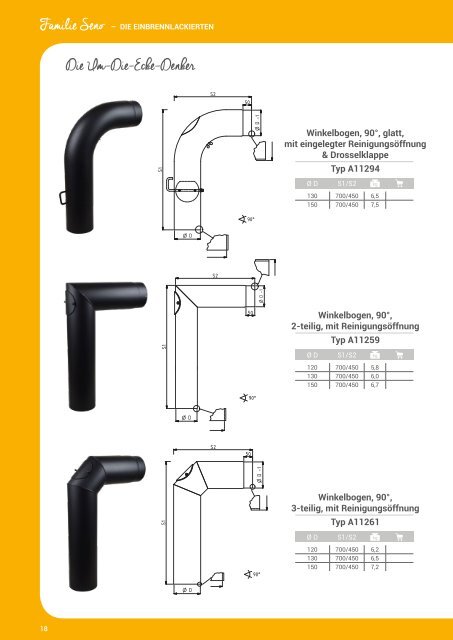 EHS SENO Preisliste 2018