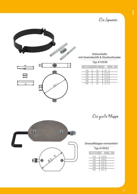 EHS SENO Preisliste 2018