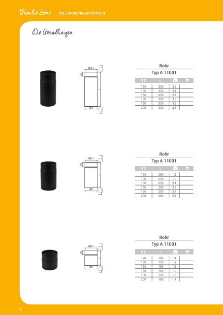 EHS SENO Preisliste 2018