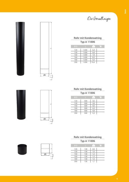 EHS SENO Preisliste 2018