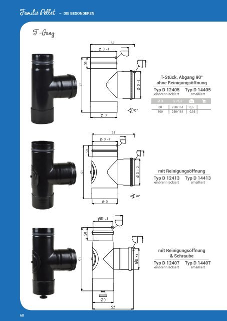 EHS PELLET Preisliste 2018