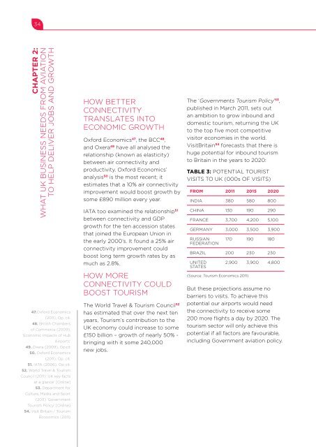 Flying in the Face oF jobs and growth - British Chambers of Commerce