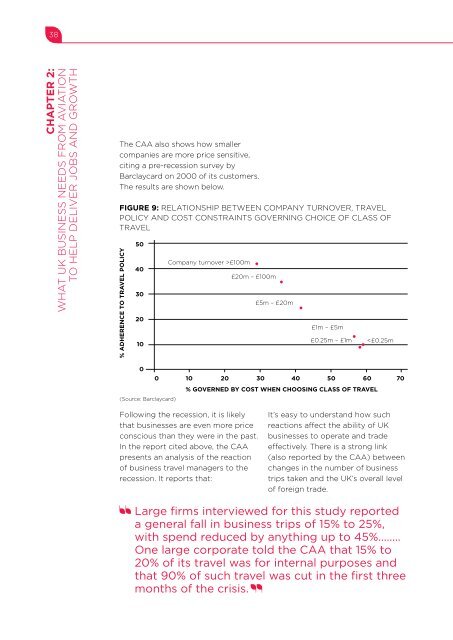 Flying in the Face oF jobs and growth - British Chambers of Commerce