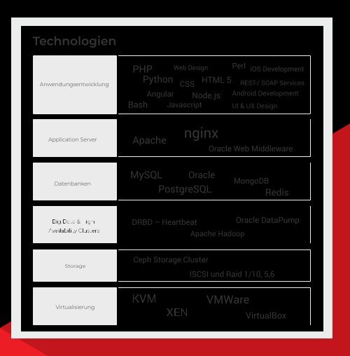 AttractSoft-Services_small