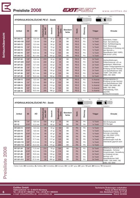 Preisliste 2008 www.exitflex.de - EXITFLEX GmbH