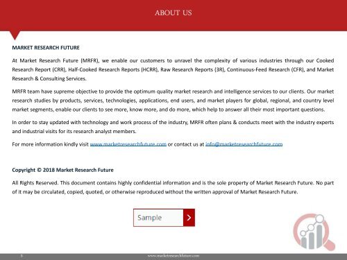 Mono Ethylene Glycol Market PDF