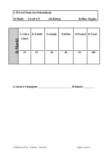 Il-karta tal-istudenti - il-malti