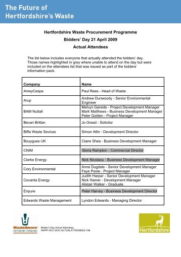 The future of Hertfordshire's waste: OBC cribsheet