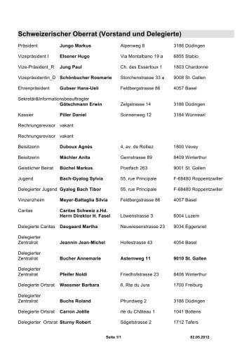 Schweizerischer Oberrat (Vorstand und Delegierte)