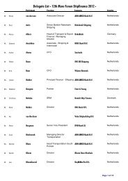 Delegate List - 12th Mare Forum Shipfinance 2012