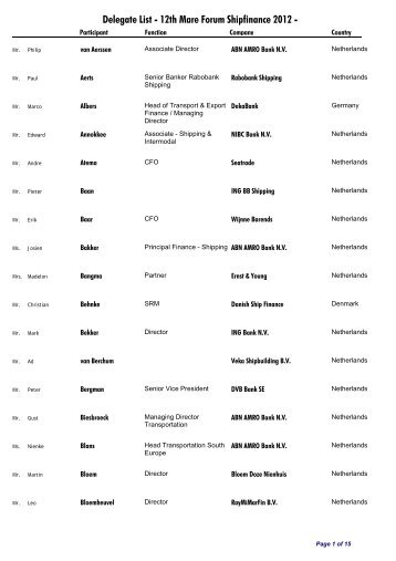 Delegate List - 12th Mare Forum Shipfinance 2012