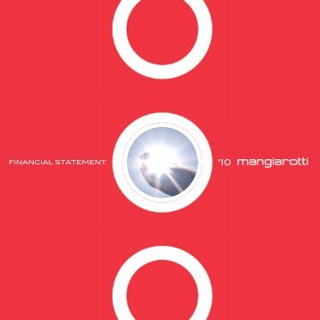I.Intangible Fixed Assets - Mangiarotti