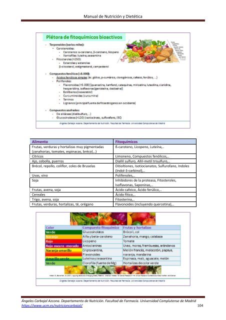 Manual-nutricion-dietetica-